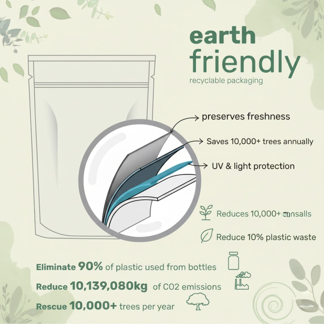 PureThrive™ Beet Power+ Softgels