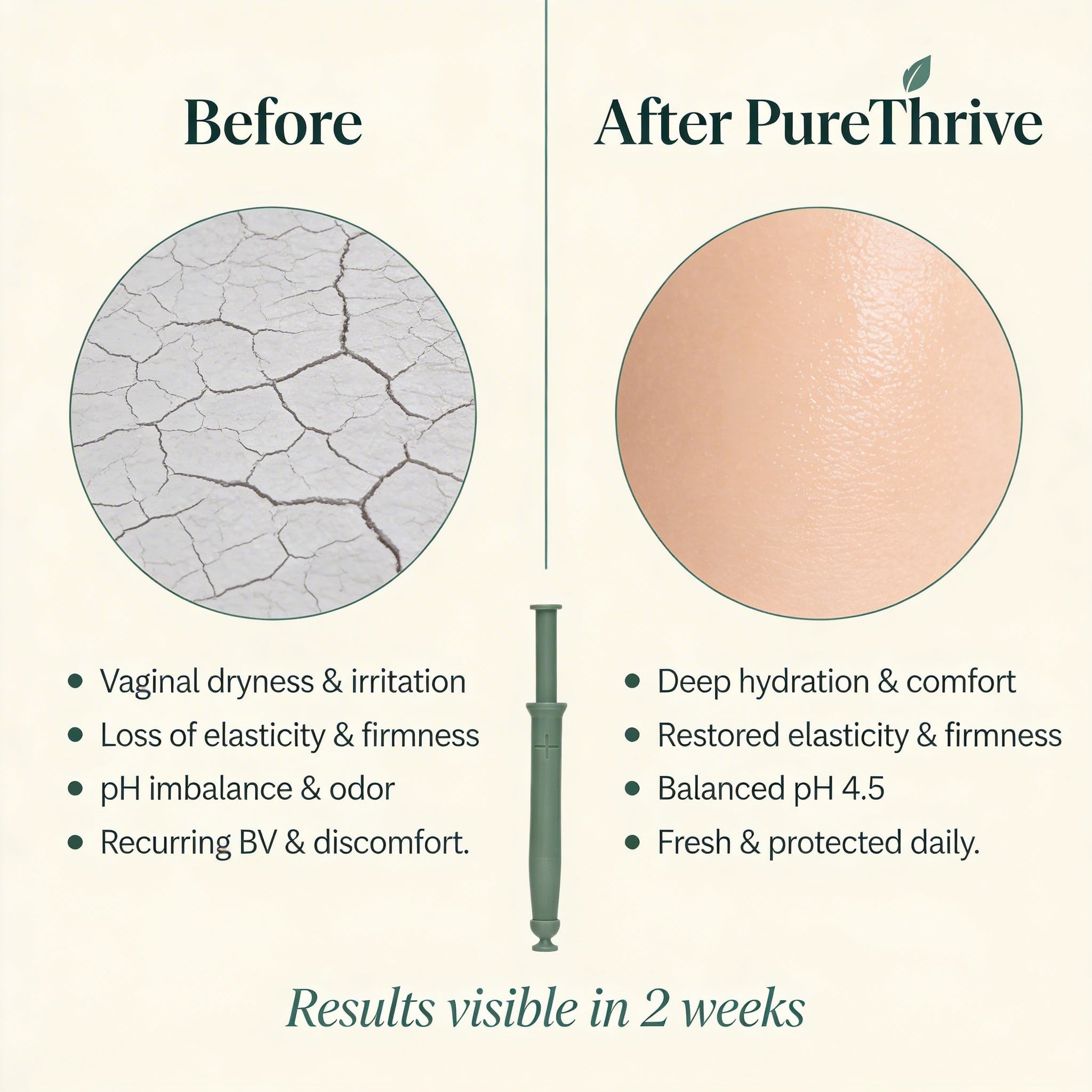 PureThrive PDRN Intimate Recovery Gel | Restore, Rejuvenate & Rebalance